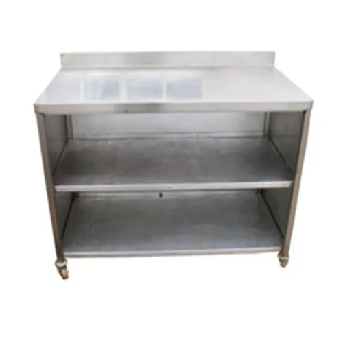 SS Counter