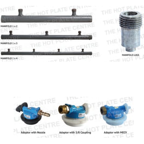 Gas Line